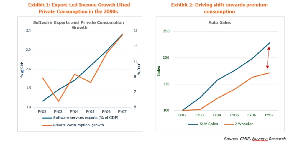Sowilo Investment Managers LLP